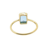 925 Sterling Silver Blue Topaz Gemstone Gold Plated Ring